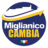 Associazione Miglianico Cambia